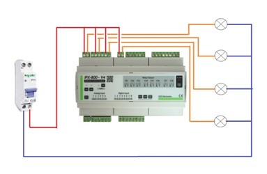 IPX800 V4 - Automate Ethernet
